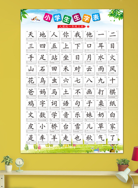 人教版生字表统编课本墙贴挂图