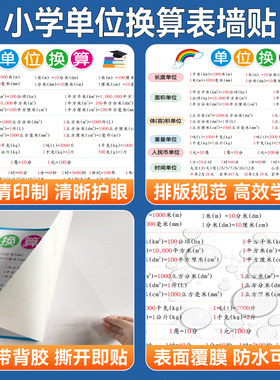 小学数学单位换算表墙贴