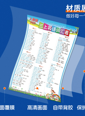 人教PEP英语词汇学习表墙贴挂图