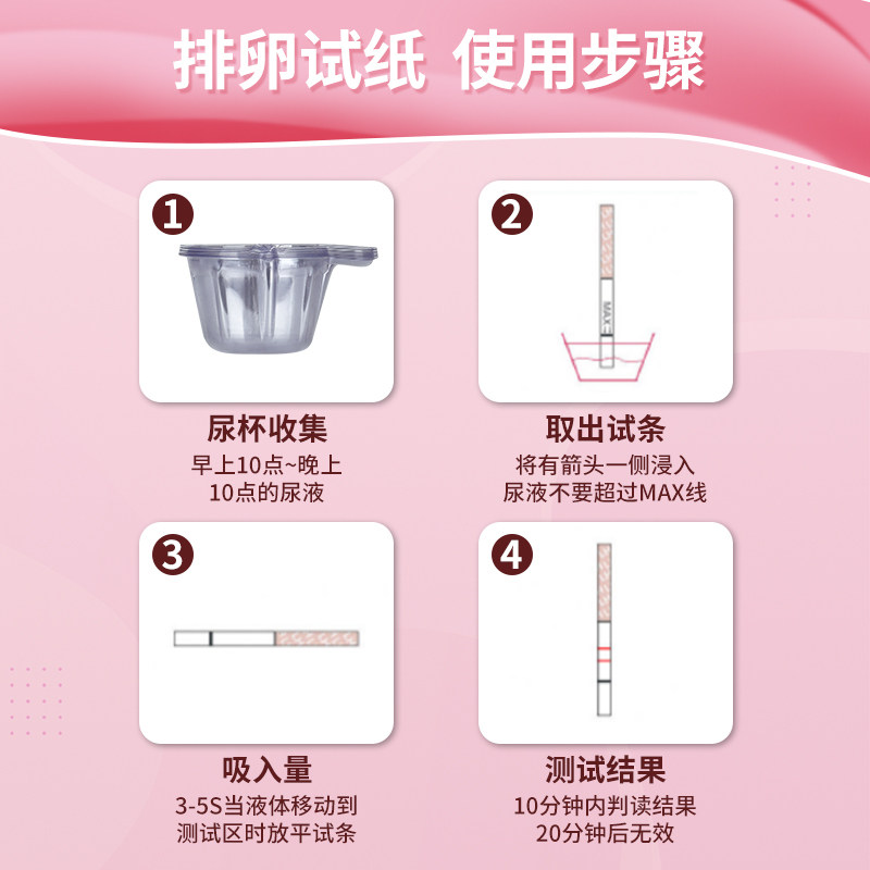 100 gk大卫排卵试纸 广云堂大药房排卵卡笔/排卵检测仪