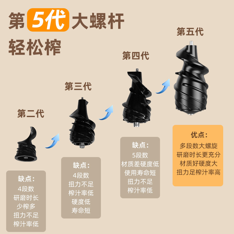 monda蒙达家用渣汁分离果汁榨汁机 monda榨汁机