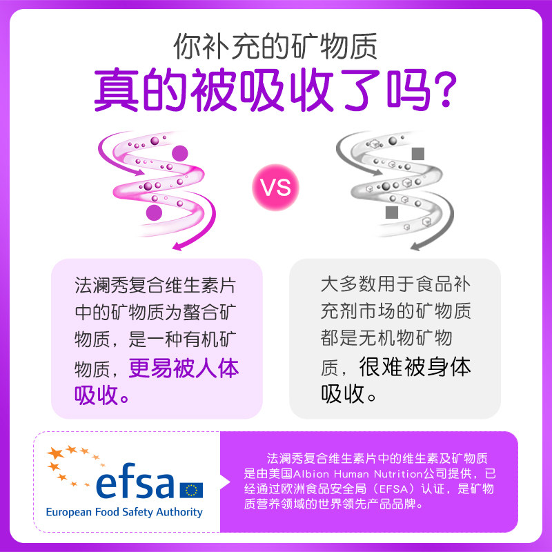 法澜秀孕妇多种复合维生素综益生菌 法澜秀孕产妇叶酸