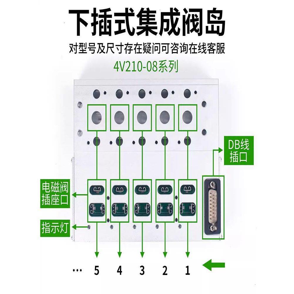 4V210-08 3F下插式集成气动电磁阀阀岛总线阀板24V汇流板阀组200M