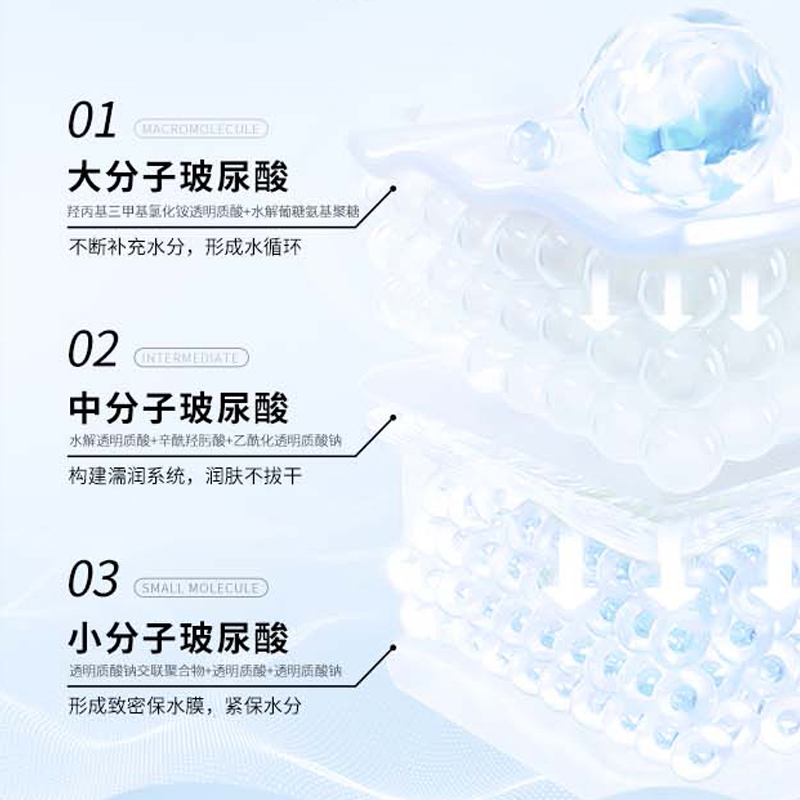 8+ Minute补水保湿锁水面膜控油舒缓面膜