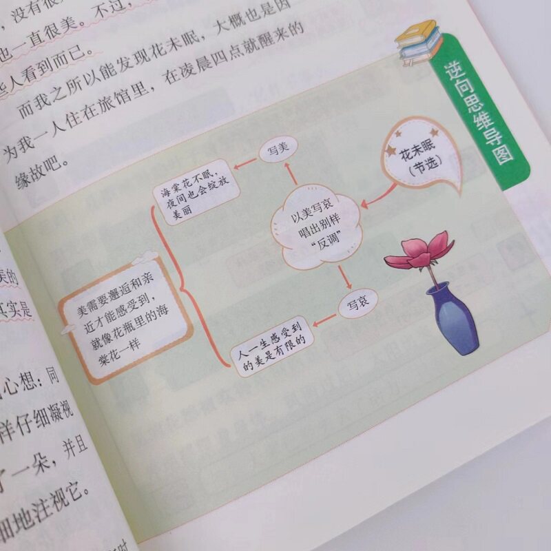 逆向思维高分作文 全套5册 小学生优秀作文书大全老师推荐三四五六年级写人写景记事想象状物作文思维导图精选写作技巧素材积累
