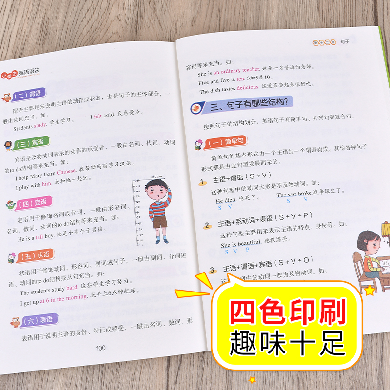 小学知识专项强化训练系列共9本 小学生通用课外工具书 知识重点分析提高综合能力小学1-6年级通用 小学生病句修改大全写作技巧 - 图2