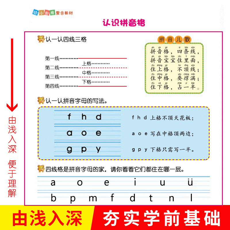 2022幼小衔接教材幼升小入学前准备书籍全套学前幼儿园幼儿入园满分早准备用书中班大大班升小学一年级学龄前学前班拼音书 - 图2