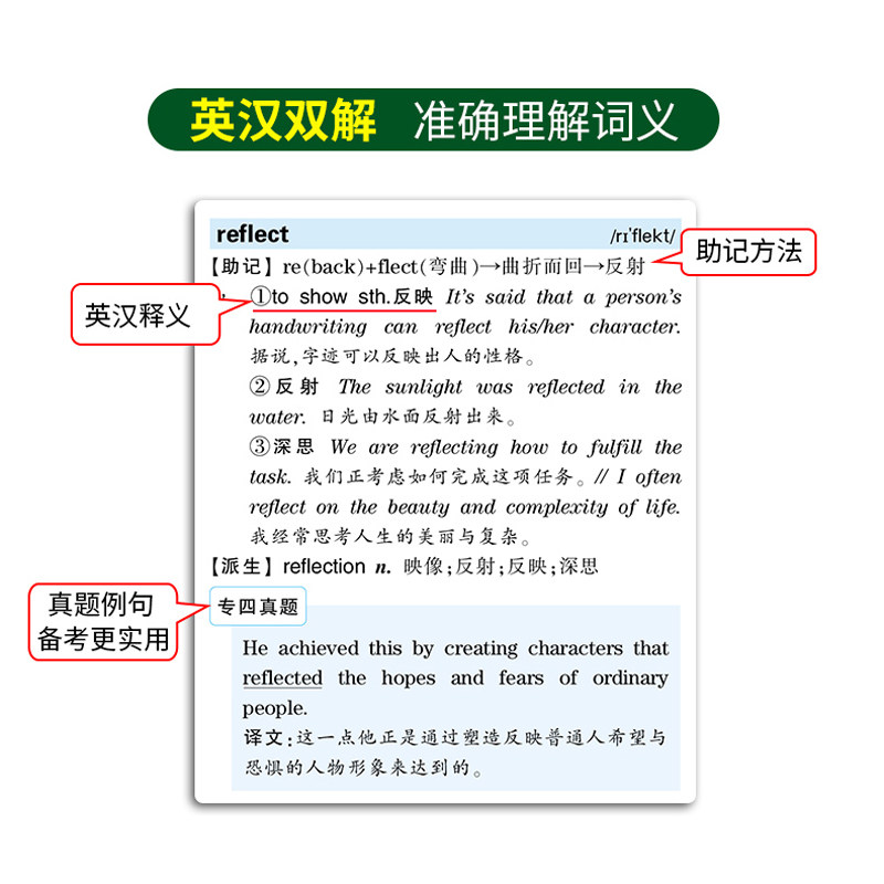 外语专四词汇乱序版备考英语专业四级词汇突破8000专项训练书核心高频单词便携版tem4搭真题试卷语法阅读理解听力全套资料