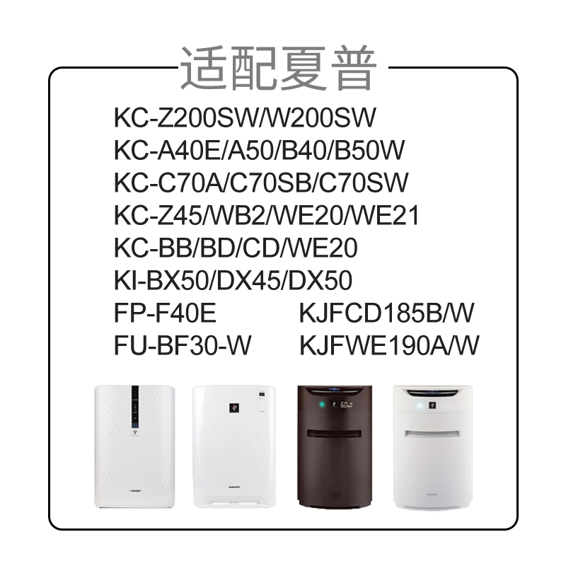 适配夏普空气净化器过滤网KC-Z200SW/W200SW/KJFWE190A/W滤芯集尘 - 图0