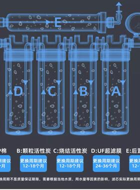 奥克斯净水器商用直饮大流量咖啡奶茶店自来水过滤器AU15专用滤芯