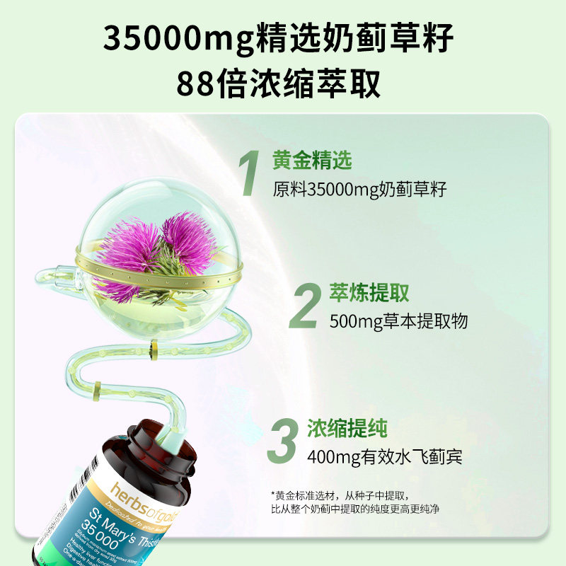 和丽康护肝片水飞蓟宾熬夜肝奶蓟草 HerbsofGold海外蓟类