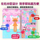 Rhythm Box Stickers Girl Cartoon Zoo Series Character Dressup Makeup Handmade DIY Stickers Quiet Book