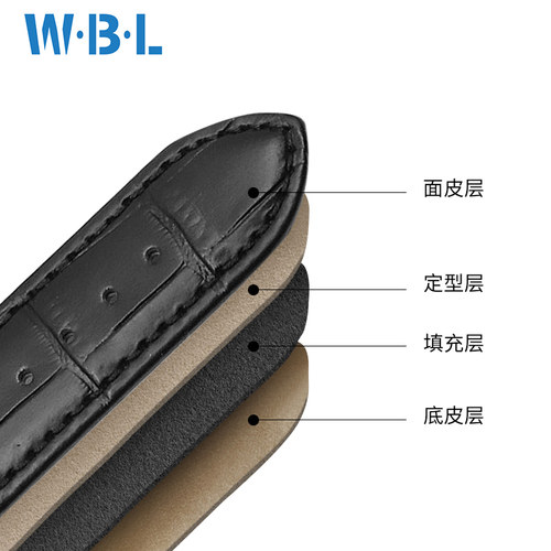 适配天梭1853库图真皮手表带 男T035407原款弧形牛皮带22 23 24mm - 图2