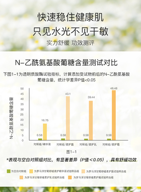 植树洋甘菊水乳套装舒缓修护屏障专用敏感肌泛红冬季补水新年礼物