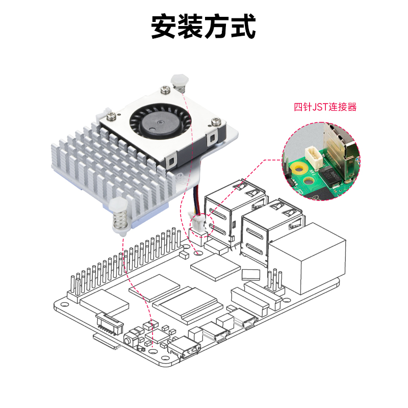 树莓派5代Pi5官方主动散热片Active Cooler冷却器PWM风扇 鼓风机 - 图1