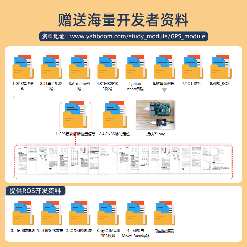 亚博智能 GPS北斗双模定位模块BD卫星导航ROS机器人IMU惯导STM32-图2