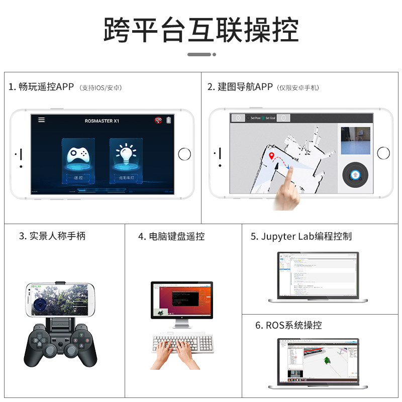 亚博智能ros机器人slam建图导航 亚博智能智能车