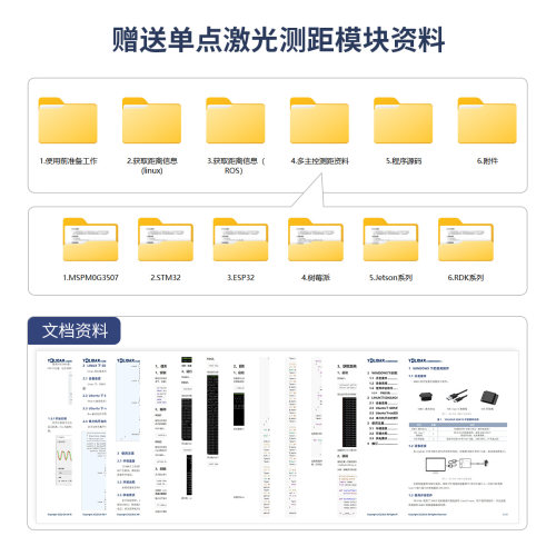 亚博智能 YDLIDAR SDM18单点激光测距模块串口TOF雷达传感器ROS2 - 图1
