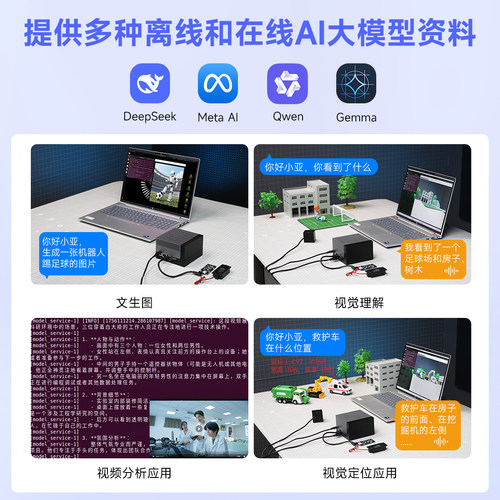 英伟达NVIDIA JETSON AGX Orin开发板套件人工智能Developer Kit - 图1
