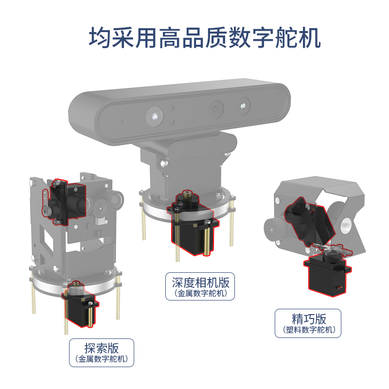 亚博智能两自由度电动摄像头云台机器人小车二维舵机深度相机支架 - 图2