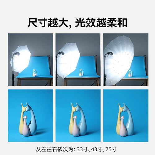 Godox 神牛柔光伞摄影反光伞多尺寸黑银白柔光伞摄影伞影楼伞直射外拍影棚闪光灯室内户外影棚附件柔光器材 - 图1