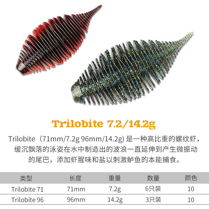 钓之屋高比重螺纹虾71mm/96mm加盐路亚软饵德州无铅钓组鲈鱼饵-图1