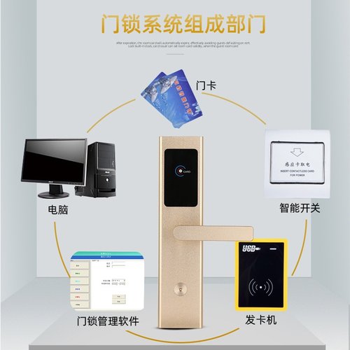 坚荣酒店智能门锁民宿旅馆ic刷卡感应锁宾馆非标电子锁 - 图0