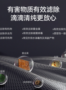 LUCKBOIL乐开宝净水器直饮净水机自来水过滤芯RO反渗透净水器
