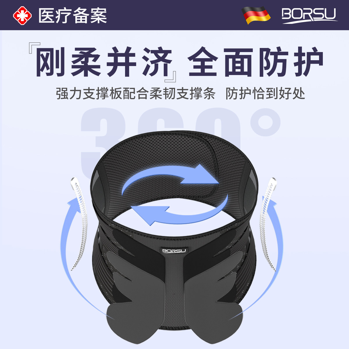  borsu护具（器械）