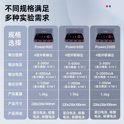 裕成实验多功能电泳仪电源通用基础大电流型电泳仪器 蛋白实验检测WB电泳槽电源 Power400 600 2000 - 图3