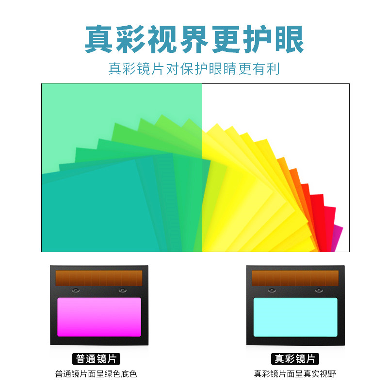自动变光电焊氩弧焊面护罩全脸焊工焊帽轻便头戴式防护罩真彩面罩 - 图2