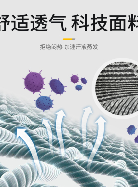 德国medi腱鞘防护运动护腕