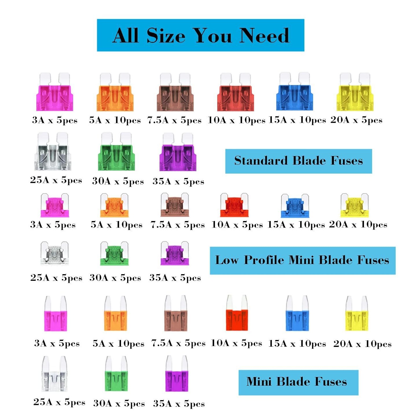 跨境批发 195PCS盒装 中号小号迷你保险片/汽车插片式保险丝3-35A - 图0