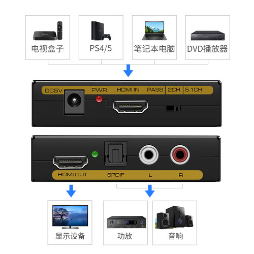 VPFET HDMI音频分离器4K高清转3.5AUX耳机孔红白左右两声道光纤5.1声道PS5/xbox/switch接显示器hdr音箱 - 图1