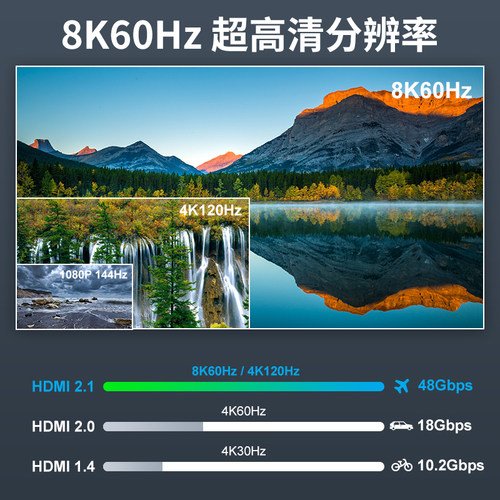 Vpfet kvm切换器hdmi二进一出8K超清4K120hz两口二台主机共享usb设备支持无线鼠标键盘打印机HDMI 2.1版-图2