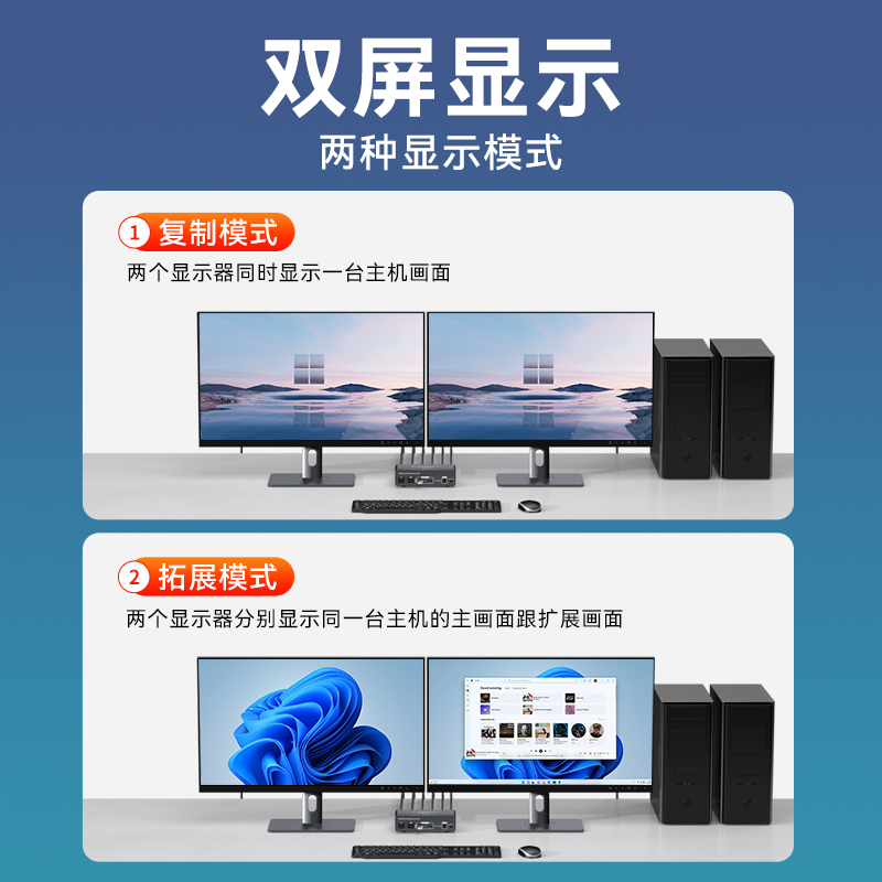 Vpfet hdmi+dp kvm切换器双屏二进二出8K超清4K120Hz高刷两台电脑切换使用两个显示器usb3.0共享键盘鼠标 - 图0