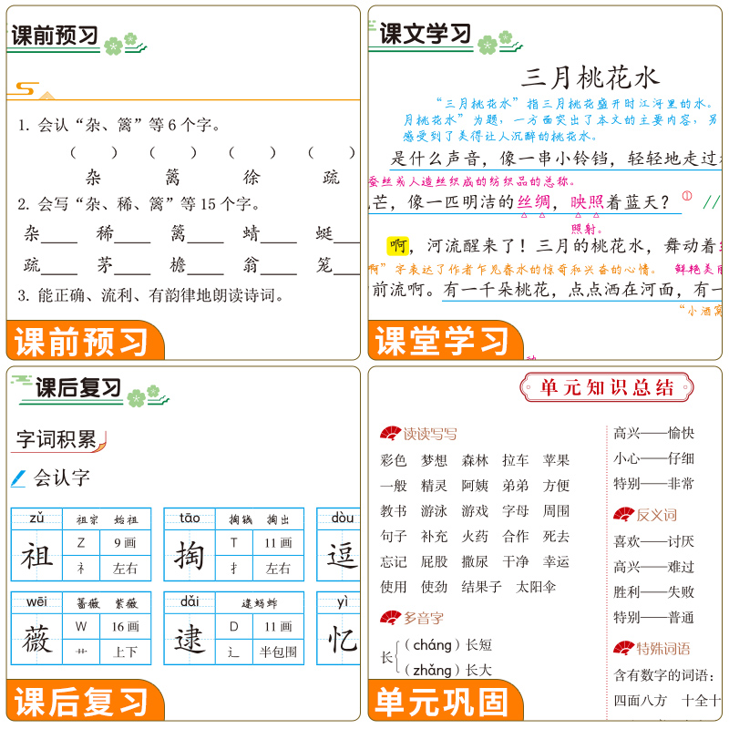 人教版语文课堂笔记一二三年级上下册课本同步小学生重点知识学霸课前作业本四五六年级下册抖音同款-图1