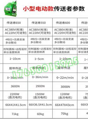 电机缆遥电控输送机动绞磨纤放拉线全自动穿线光敷设机