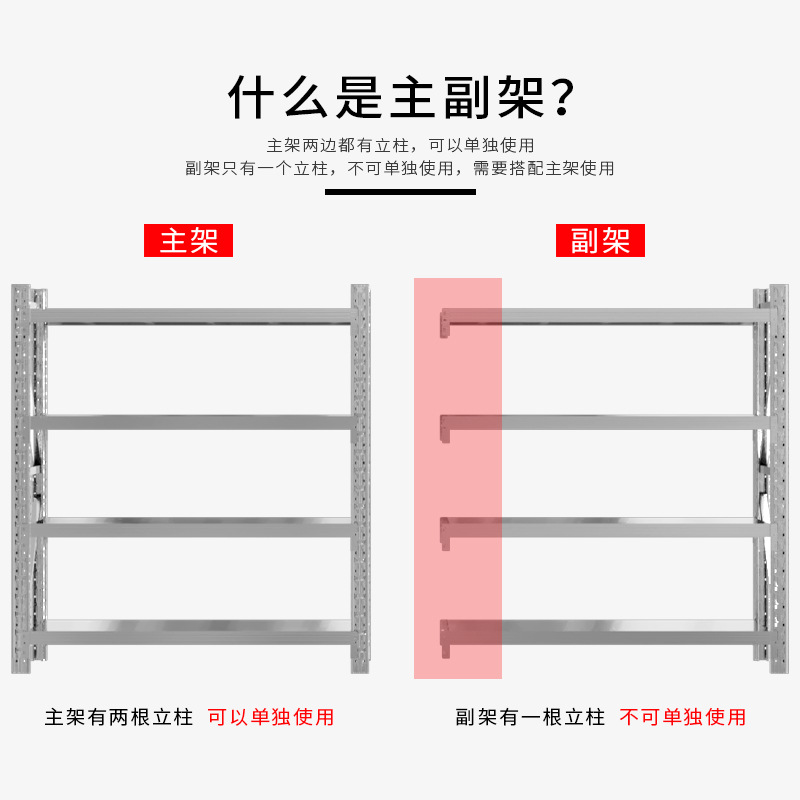 促货架仓储置物架多层展示架重型不锈钢架子仓库家用超市库房-图0