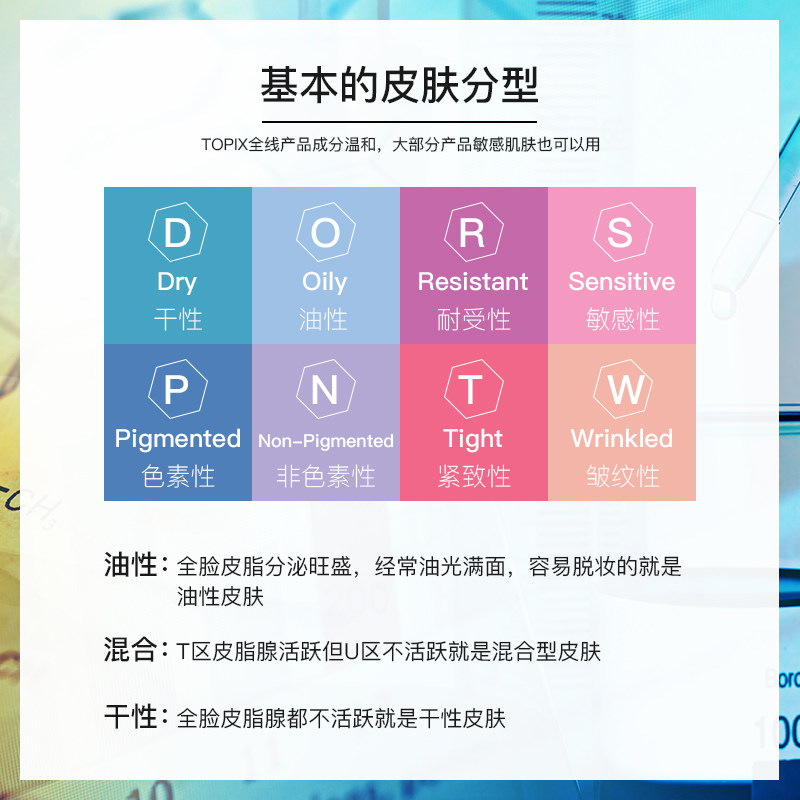 topix replenix绿茶多酚美神经酰胺 Replenix海外颈霜