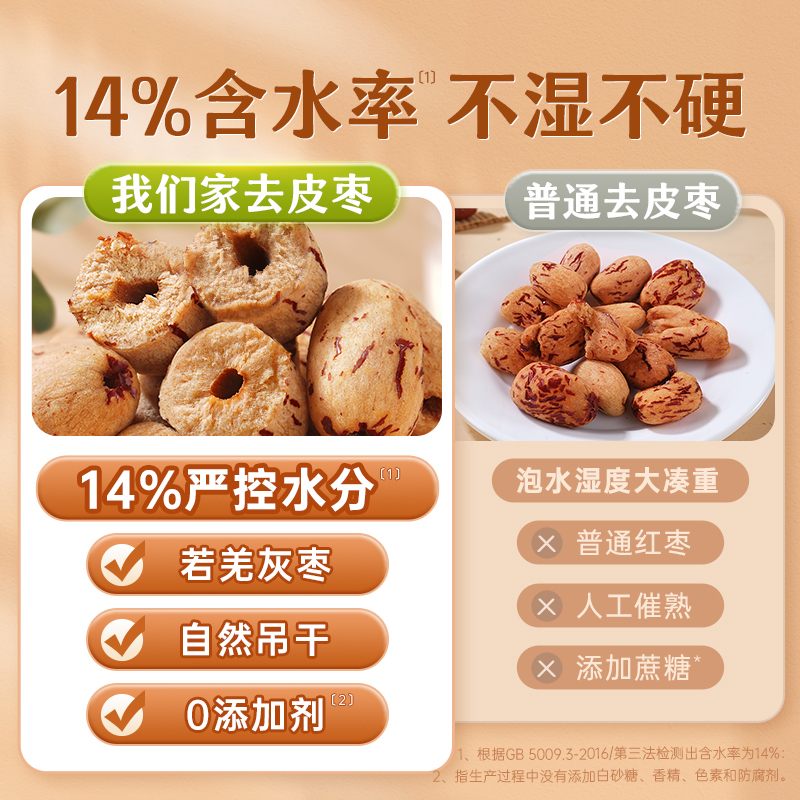 去皮去核红枣零食新疆若羌灰枣级干货婴无皮无核脱皮大枣子儿特产