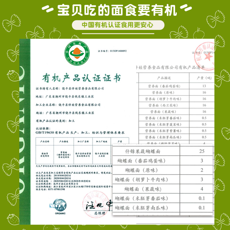 香御港旗舰店有机蝴蝶果蔬面非手工无添加儿童营养面条配婴儿幼儿宝宝辅食1