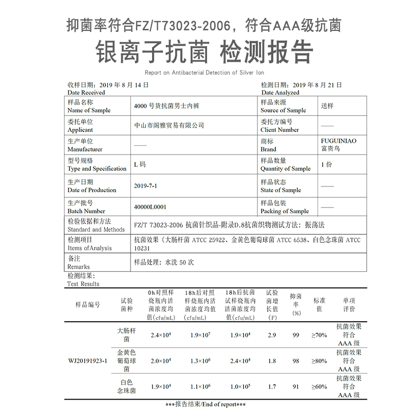 富贵鸟男士内裤抗菌抑菌男生平角裤头青年性印花透气四角内裤衩 - 图1