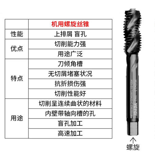 YG TAP机用盲孔攻牙含钴丝锥丝攻螺旋先端不锈钢专用攻牙M3M4M5M6 - 图1