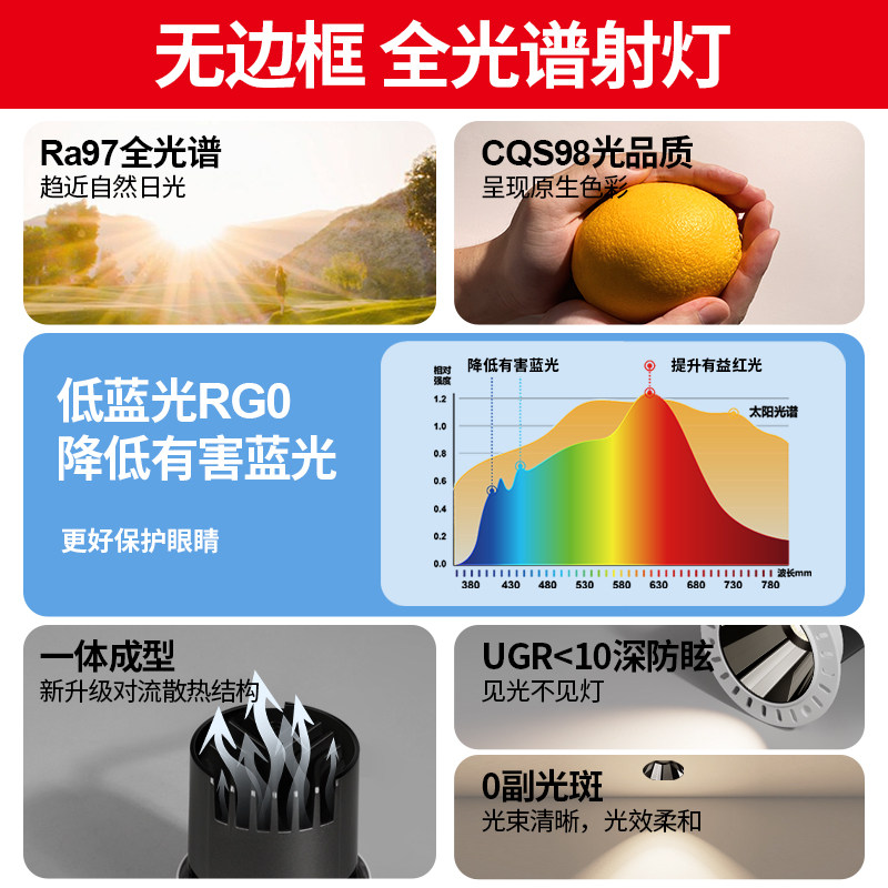 繁简预埋无边框射灯嵌入式led天花灯具防眩cob客厅极简无主灯7566,淘宝优惠券,粉丝福利购,淘宝优惠卷