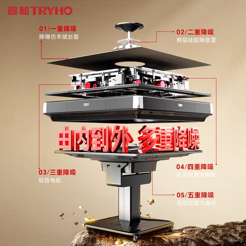 宣和麻将机全自动家用电动麻将桌餐桌两用折叠低音棋牌室专用星爵 - 图1