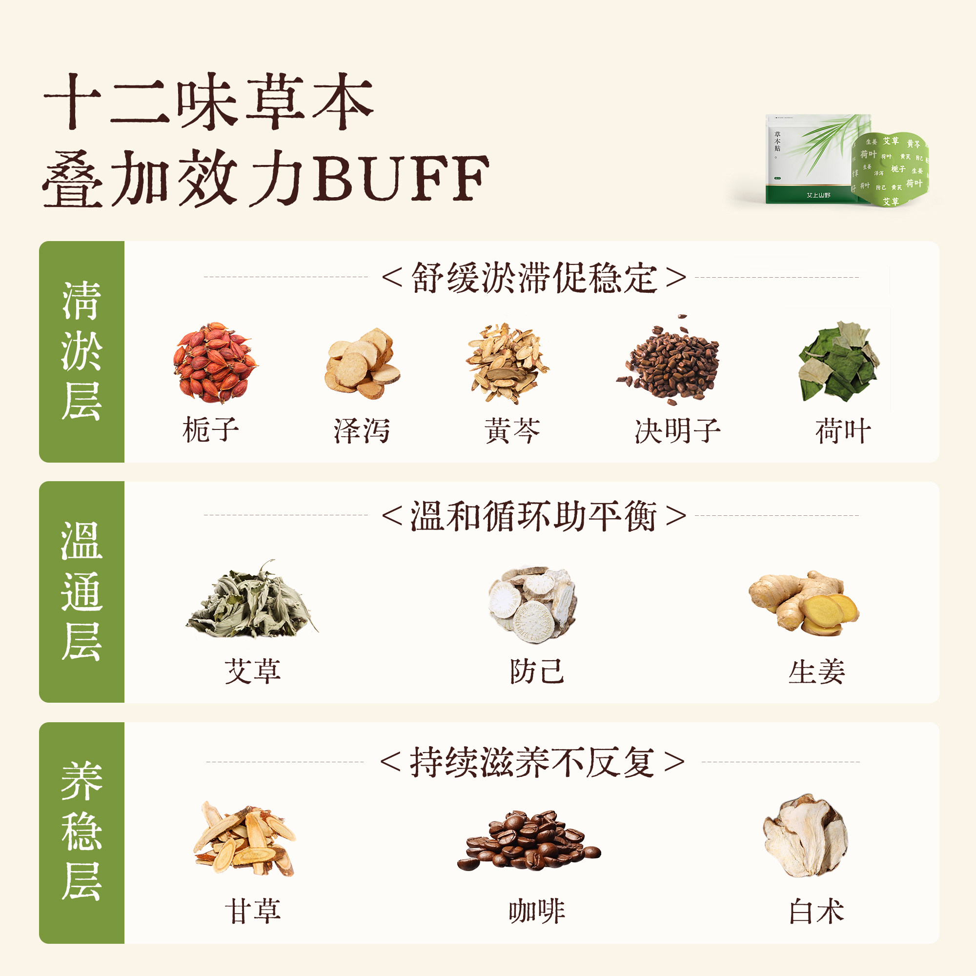 元气达人艾上山野草本炫腹贴艾绒祛湿轻盈暴轻肚脐艾草艾灸草本贴,淘宝优惠券,粉丝福利购,淘宝优惠卷