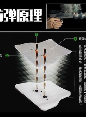 凯夫拉工地防扎防穿刺防钉子防硌脚硬鞋垫不变形硬底男女吸汗防臭