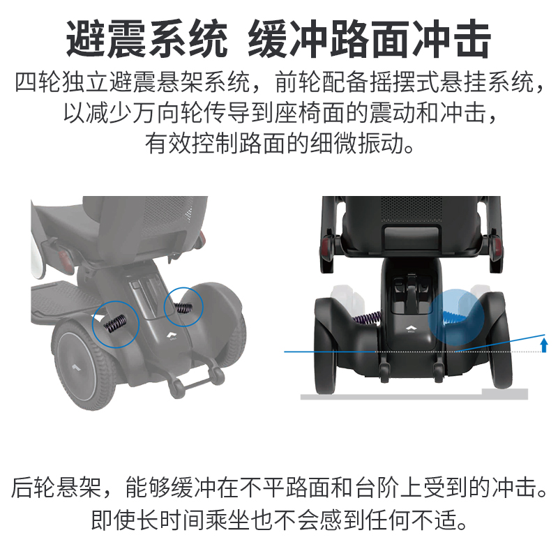 进口日本WHILL电动轮椅豪华老年残疾人锂电四轮代步车越障强现货-图3