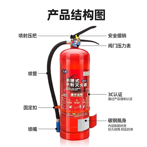 灭火器商铺用4公斤店用家用1/2/3/5/8kg手提式干粉专用箱消防器材 - 图2